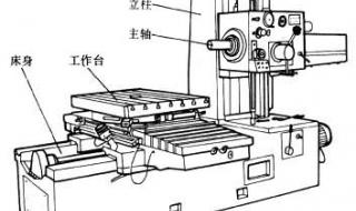 卧式镗铣床 卧式镗铣床